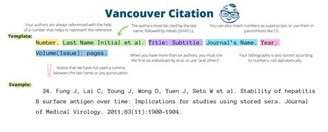 generador de vancouver|Free Vancouver Citation & Bibliography Generator